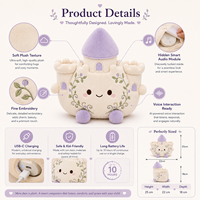 Adorable Peluche Château IA en forme de Poire, Rembourrée en Coton PP, Coussin de Dessin Animé, Poupée en Peluche 11-30cm, Cadeau pour Chambre d'Enfant et Fête