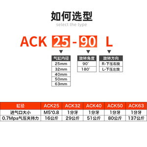 Actionneur rotatif pneumatique miniature SRC25/32/40/50/63, cylindre de serrage vers le bas à 90 degrés, application industrielle, air - Product Image 2
