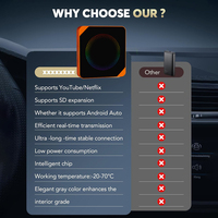 Adaptateur CarPlay sans fil 3 en 1, double Wi-Fi, boîte AI vidéo avec Netflix et YouTube pour Android Auto, CarPlay sans fil, accessoires de voiture