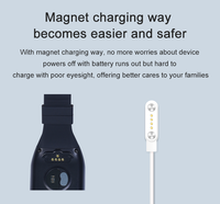 Reloj Inteligente GPS con Botón SOS, Resistente al Agua, con Tarjeta SIM 4G LTE/2G, Compatible con Aplicaciones Android y PC, 1 Año de Garantía, el Mejor Regalo para Personas Mayores