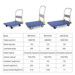 200kg 400kg 600kg Carro de mano plegable de cama plana de mensajería Remolque-Herramienta de recogida en casa Carro de plataforma - Product Image 6