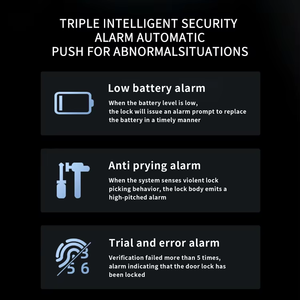 Cerradura Inteligente para Puerta con Video Alexa, WiFi, Huella Dactilar, Contraseña, Llave, Desbloqueo, Cámara, <span class=keywords><strong>Timbre</strong></span>, Control Remoto por Aplicación, Compatible - Product Image 5