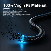 Tube de conduit tissé en plastique flexible, certifié CE, couleur personnalisable, structure ondulée pour la production d'énergie électrique 1
