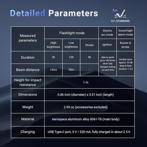 Đèn pin chiến thuật tự vệ sạc USB-C tích hợp bật lửa điện, sản phẩm kim loại dùng ngoài trời - Product Image 2