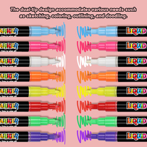 दोहरी टिप सूखी/गीले एरा मार्कर 2 मिमी/1 मिमी टिप चाक मार्कर पेन ब्लैकबोर्ड के लिए - Product Image 3