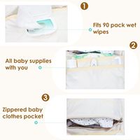 Sac à dos en polyester imperméable pour bébé avec grand ensemble de mini couches de voyage motif imprimé organisé cadeau de douche de bébé pour maman