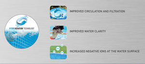 <span class=keywords><strong>Intex</strong></span> 56475 Piscine hors sol Piscine gonflable familiale 90 "X90" X26 "Piscine de parc aquatique - Product Image 5