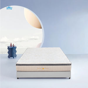 <span class=keywords><strong>Matelas</strong></span> en mousse ondulé de type 20D à l'exportation avec <span class=keywords><strong>prix</strong></span> de <span class=keywords><strong>matelas</strong></span> bon marché <span class=keywords><strong>Matelas</strong></span> doux pour bien dormir - Product Image 3