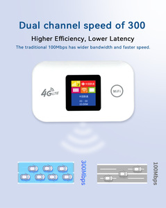 เราเตอร์ขนาดเล็ก 2.4G ความเร็ว 150Mbps ราคาโรงงาน รองรับ QoS สำหรับใช้งานในบ้าน พกพาสะดวก พร้อม WDS/WPS รองรับมาตรฐาน 802.11n - Product Image 4