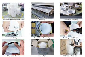 Niosh <span class=keywords><strong>N95</strong></span> masker sekali pakai industri, Anti debu bernapas aman <span class=keywords><strong>N95</strong></span> masker wajah tanpa katup - Product Image 6