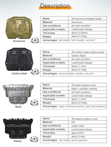 3D hoàn toàn bao phủ kim loại động cơ xe dưới Chassis Bìa mô hình RAV <span class=keywords><strong>4</strong></span> và Vios cho TOYOTA cho Highlander - Product Image 4