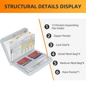 Organizador de Archivos Expandible con Cremallera de <span class=keywords><strong>12</strong></span> Bolsillos YIHUAXING, Almacenamiento de Documentos con Pestañas Ignífugo, Carpeta A4 Práctica - Product Image 2