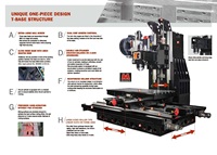 Pusat Pemesinan CNC Milling Drilling dengan Linear Roller Guideway, Presisi Tinggi dan Kekakuan Tinggi