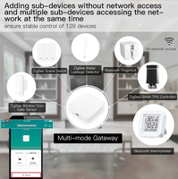 Hub Inteligente Multimodo Tuya, WiFi, ZigBee 3.0, BLE Mesh, Puente Inalámbrico, Control Remoto para Hogar Inteligente, Compatible con Alexa