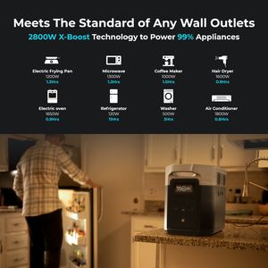 <span class=keywords><strong>EcoFlow</strong></span> <span class=keywords><strong>DELTA</strong></span> Max1600 Ensemble de panneaux solaires pour centrale électrique 160W, générateur solaire - Product Image 5