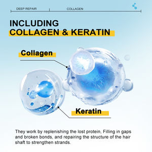 Private Label шампунь для волос и кондиционер коллаген Глубокое восстановление набор для ухода за волосами - Product Image 2