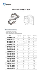 HIDEA Embout de câble de type italien 2 à 36 mm en acier inoxydable pour équipements de câble de treuil d'amarrage maritime et offshore, protection d'œil de câble - Product Image 2
