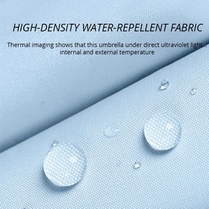 Custom Logo Mini Pocket <b>Umbrella</b> Wholesale Promotional Gift Capsule <b>Umbrella</b> Compact Folding Travel Parasol for Women Men - Product Image 5