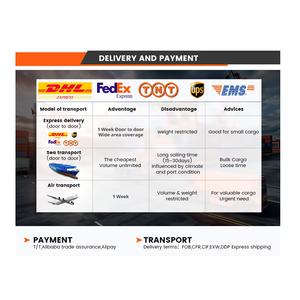 P2.91 p3.91 p4.81 pantalla LED Video tường 500x500 Die đúc nhôm Tủ xách tay COB LED màn hình hiển thị - Product Image 5