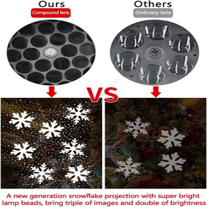 Venta al por mayor: Novedad, Proyector Giratorio Navideño de Gran Pantalla con 16 Imágenes, Juguetes de Disfraces para Casa de Juegos, Muñeco de Nieve - Product Image 5