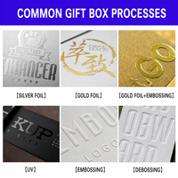 Boîte d'emballage cadeau magnétique en carton rigide EVA avec insert en mousse EVA, logo personnalisé, vente en gros