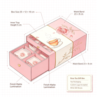 Boîte cadeau pour thé à la rose, boîte cadeau en papier personnalisée avec tiroir pour l'emballage du thé