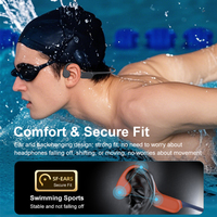 Écouteurs Sportifs à Conduction Osseuse pour la Natation, Casques Ouverts Étanche IPX8, Écouteurs sans Fil BT6.0 – Ventes Flash