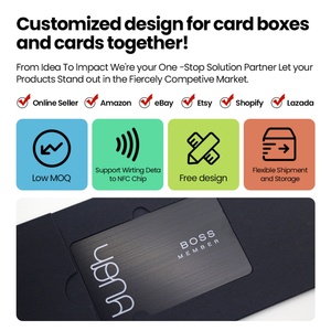 บัตรโลหะ RFID NFC สีดำเปล่าแบบอ่านได้สองด้านคุณภาพสูง - Product Image 6