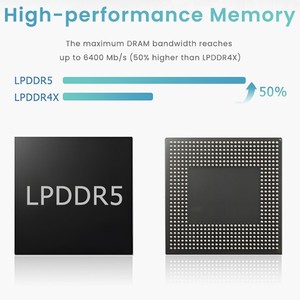 Mini <span class=keywords><strong>PC</strong></span> AMD Ryzen Octa Core 2,5G Dual G LAN <span class=keywords><strong>DDR5</strong></span> <span class=keywords><strong>RAM</strong></span> SSD Disco duro para oficina de negocios Gaming-Disponible AU US EU Plug - Product Image 3