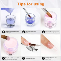 Liquide acrylique de monomère d'ordre bas monomère d'EMA de 8oz pour le professionnel de manucure acrylique d'ongles