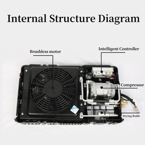 เครื่องปรับอากาศ<span class=keywords><strong>รถ</strong></span>ยนต์แบบพกพา ใช้ได้หลากหลาย 12v 24 โวลต์ สำหรับเครื่องกำเนิดไฟฟ้าดีเซล <span class=keywords><strong>รถ</strong></span>บรรทุก ยานยนต์พลังงานใหม่ <span class=keywords><strong>รถ</strong></span>บ้าน เรือ - Product Image 6