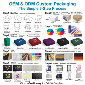 Cajas Rígidas Rectangulares con Cierre Magnético de Alta Gama, Ecológicas y de Lujo, con Logotipo Personalizado, Forradas con Esponja Corrugada, Impresión UV y Grabado en Relieve - Product Image 5