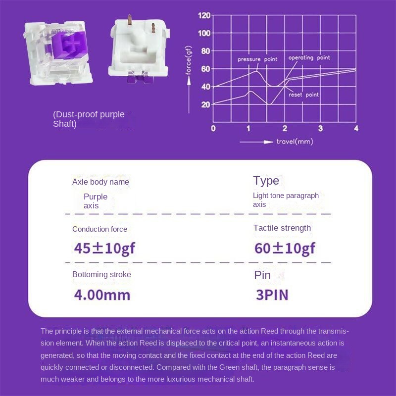 purple  Dust-proof