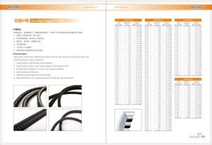สายพานออปติเบลท์ ราคา OEM แบบสองด้าน ความแข็งแรงสูง มาตรฐานอุตสาหกรรม สายพานส่งกำลังยางธรรมชาติสีดำสำหรับคอมเพรสเซอร์ - Product Image 5