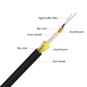 <span class=keywords><strong>Câble</strong></span> de distribution intérieur en fibre optique GJYFJH03 G657A1 1 ou <span class=keywords><strong>2</strong></span> fibres, <span class=keywords><strong>renforcé</strong></span> de fil d'aramide, monomode - Product Image 6