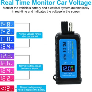 Cargador de Teléfono para Motocicleta, Adaptador de Carga Rápida SAE a Doble USB QC3.0 con Voltímetro, Impermeable, 12V 24V - Product Image 5