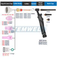 Buse en céramique d'alumine série TEMWELL 53N pour torche de soudage TIG WP17 WP18 WP20 WP24 WP25 WP26 à connexion rapide Hydrogène/Argon