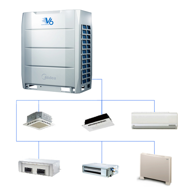Midea Energy Saving Hrv Erv Energy Heat Recovery Split Duct Type Air Conditioner