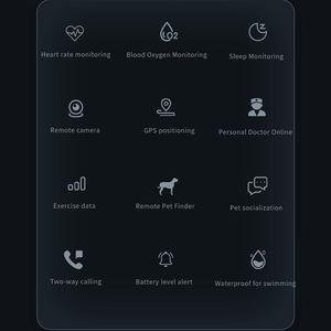 Komplettlösung für Individuelle Anpassung: Intelligentes Haustier-Halsband mit GPS-Navigator, IPX6 Wasserdicht, aus Kunststoff & Silikon, Echtzeit-Tracking-Service - Product Image 6