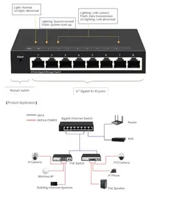 OEM 8 портов, полный гигабитный умный управляемый коммутатор Ethernet, сеть VLAN QoS для IP-Камеры видеонаблюдения