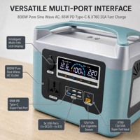 OEM ES8-A 800W Stasiun Daya Portabel 480Wh LiFePO4 Gelombang Sinus Murni Generator Tenaga Surya 220V dengan 65W PD Tipe-C untuk Berkemah di Luar Ruangan