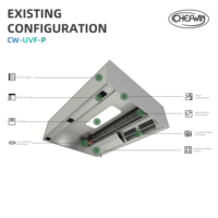 Hotte d'extraction commerciale en acier inoxydable de type UV avec alimentation en air frais et en air positionné pour restaurant, hôtel, cuisine - Personnalisable
