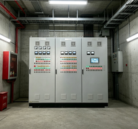 Boîtier de distribution industriel en aluminium pour intérieur DR, 100A AC, IP55, avec disjoncteur et verrouillage intelligent