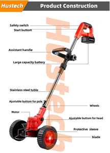 <span class=keywords><strong>Ananke</strong></span> Tools Tondeuse à gazon électrique multifonctionnelle de qualité industrielle pour la coupe de gazon Équipement paysager à haute efficacité - Product Image 3