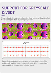 MOOTOOM 1,8 м широкоформатный сублимационный текстильный принтер для печати на ткани, цена для ткани - Product Image 4