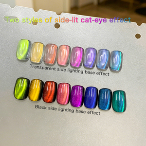 คาเมเลี่ยนผงแม่เหล็กรูปแมวตา8สีเอฟเฟกต์แสงออโรร่าสำหรับเล็บเจลอะคริลิก UV - Product Image 3