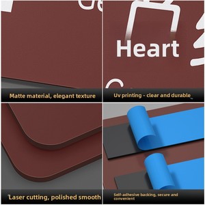 ป้าย<span class=keywords><strong>ห้องน้ำ</strong></span>อะคริลิคแบบฝ้า กันน้ำและป้องกันคราบสกปรก <span class=keywords><strong>ห้องน้ำ</strong></span><span class=keywords><strong>ชาย</strong></span> <span class=keywords><strong>ห้องน้ำ</strong></span>หญิง ห้ามสูบบุหรี่ ป้ายคำเตือน ป้ายคำแนะนำ ป้ายคำขวัญ - Product Image 3