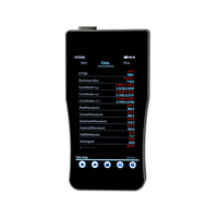 Testeur de lumière bleue portable HP350B 380-780nm, spectromètre portable pour tester les filtres de lunettes