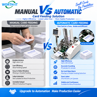 Machine de comptage de feuilles de papier électrique automatique à grande vitesse avec alimentateur à friction automatique multifonctionnel