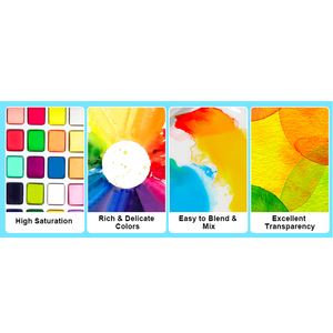 Kits de peinture <span class=keywords><strong>aquarelle</strong></span> FOSKA, design <span class=keywords><strong>voyage</strong></span>, cadeau idéal, avec 12/36 couleurs vives pour la création de cartes, les illustrations, la peinture, la calligraphie - Product Image 3